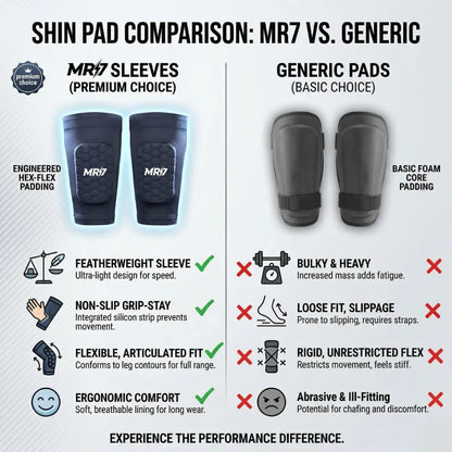 MR7 Stealth Shin Guards
